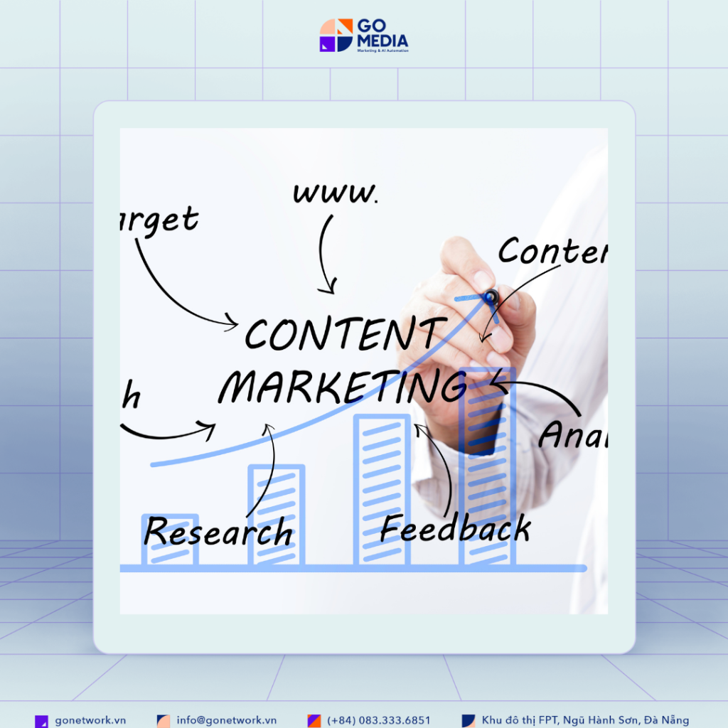 Content Marketing là gì ?