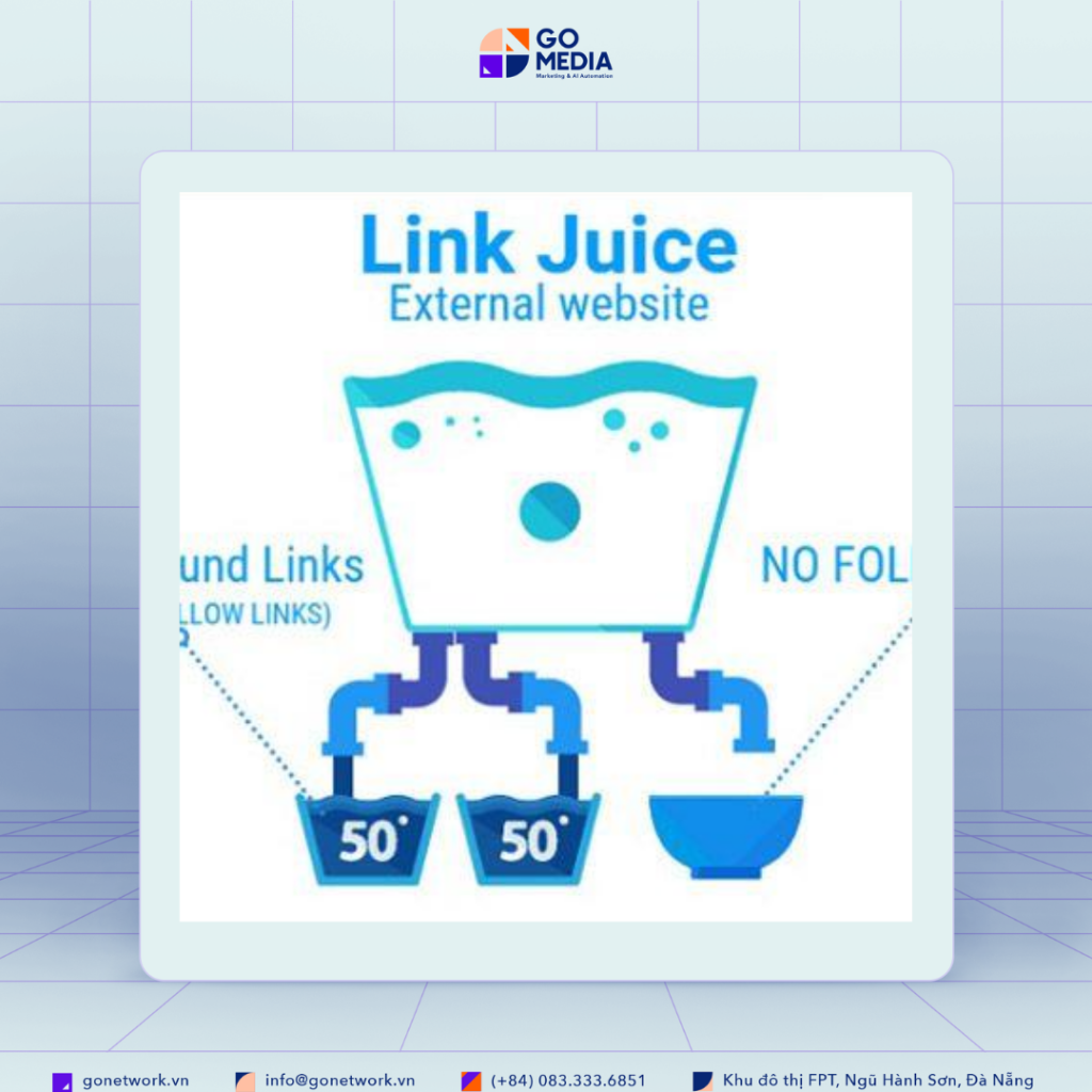 Link juice là gì