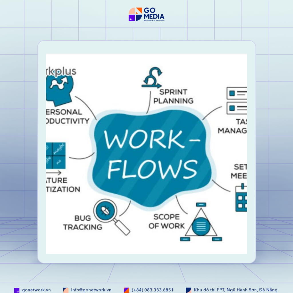 Workflow là gì ?