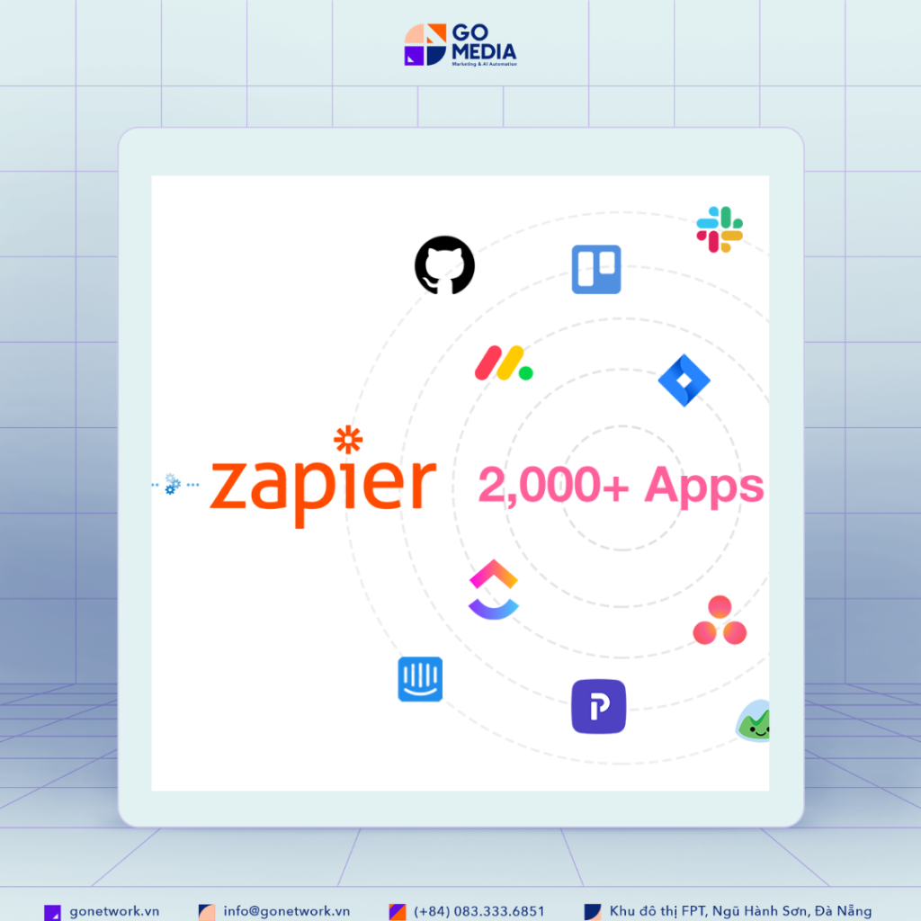 Zapier là gì ?