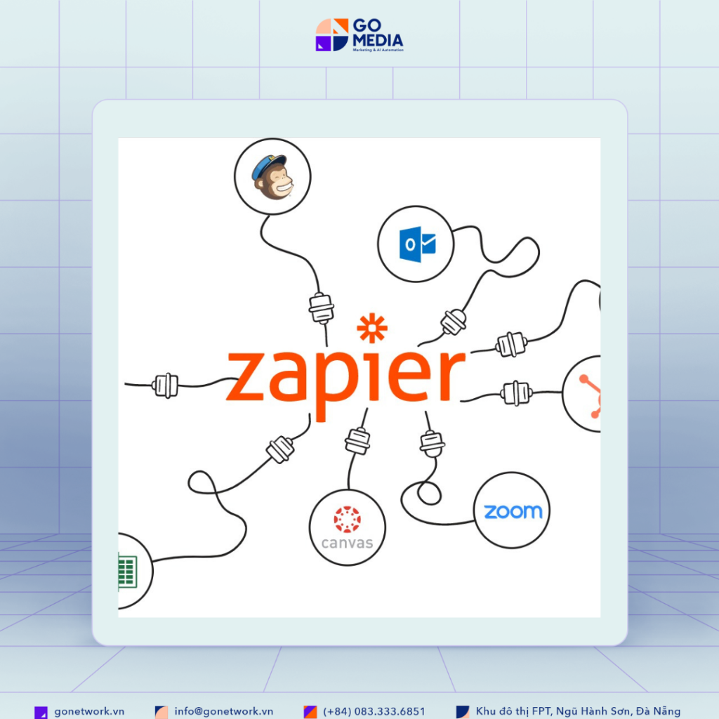 Zapier là gì ?