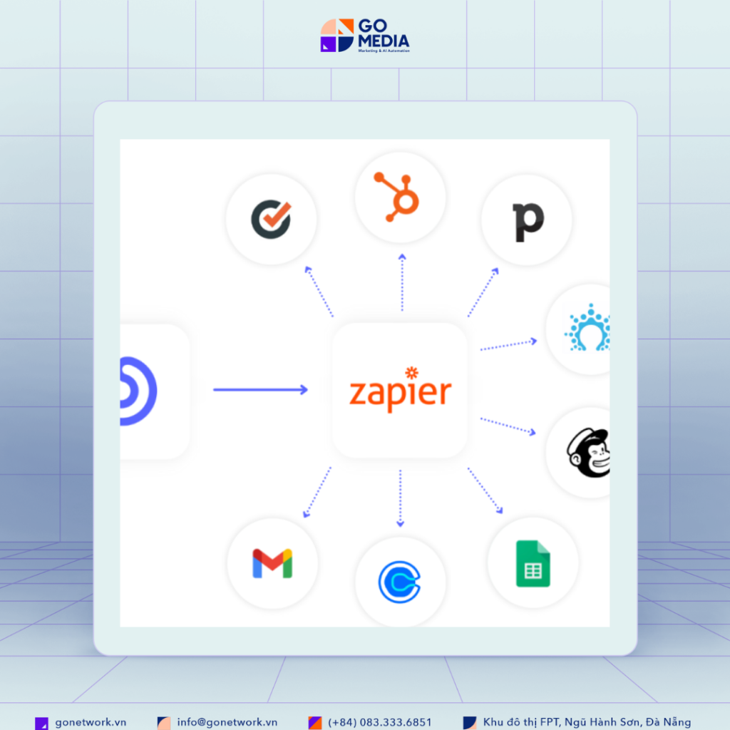 Zapier là gì ?