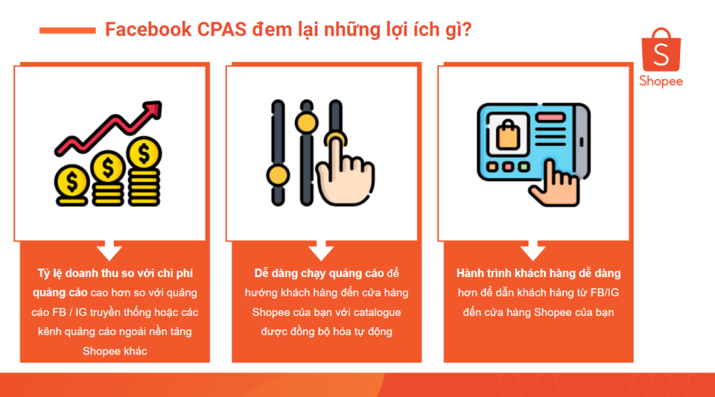 Loi ich cua quang cao CPAS