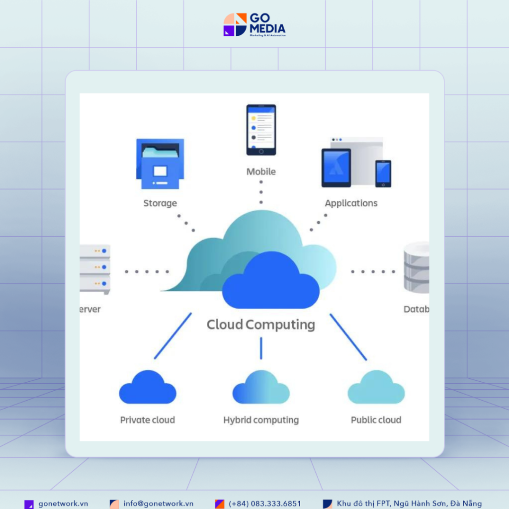 Google Cloud Platform là gì