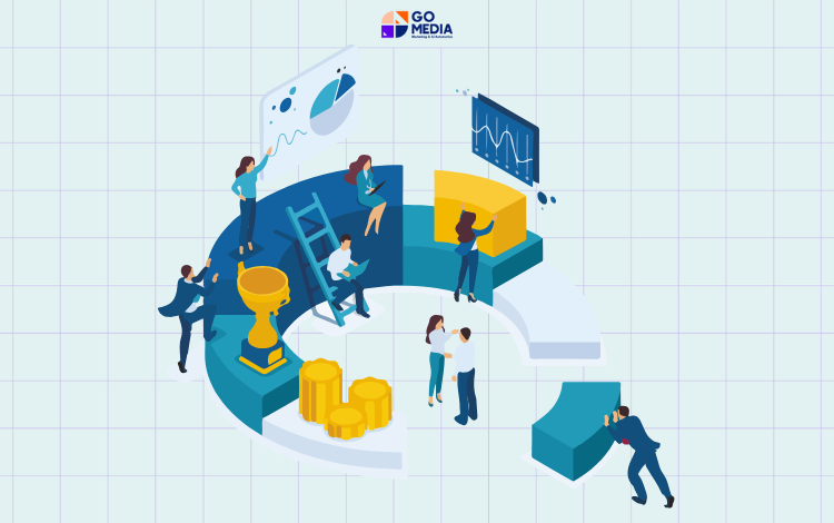 Digital marketing strategy là gì ? 1