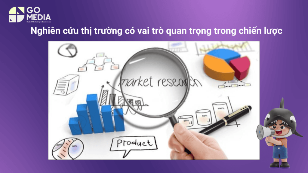 Market reseach là bước quan trọng của chiến lược