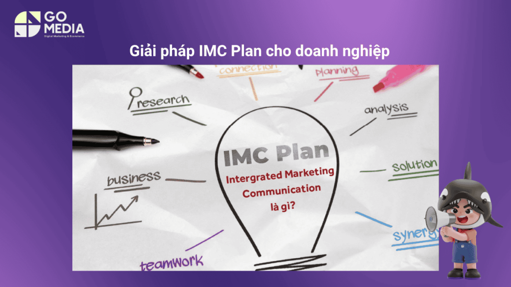 Go Media mang đến giải pháp IMC Plan hiệu quả