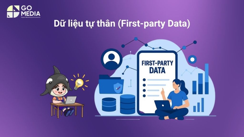 Dữ liệu tự thân (First-party Data)