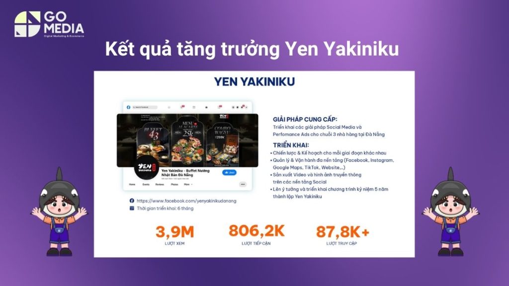 Kết quả tăng trưởng Yen Yakiniku
