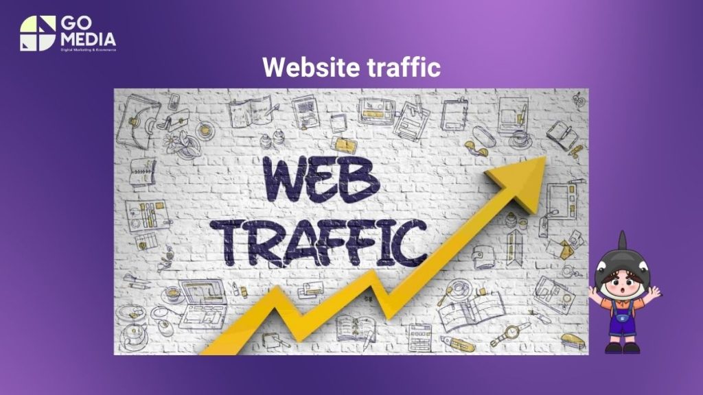 Website traffic