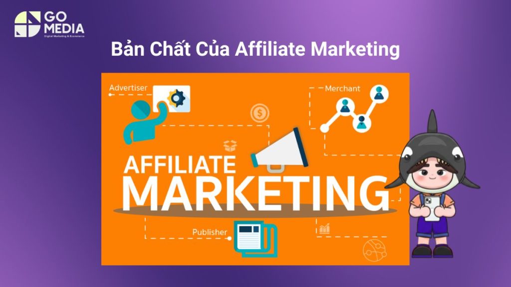 Affiliate Marketing Là Gì? Cách Hoạt Động Và Cơ Chế Trả Hoa Hồng