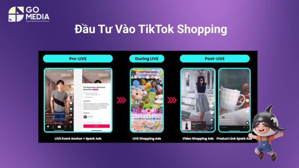 Minh họa tiêu chí lựa chọn thời điểm đầu tư TikTok Shopping theo ngành hàng, khách hàng mục tiêu và mục tiêu kinh doanh.
