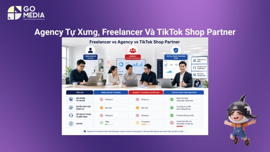So Sánh Freelancer, Agency Và TikTok Shop Partner (TSP)