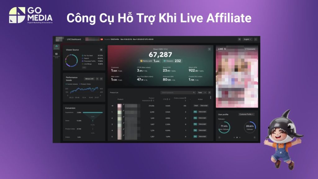 Giao diện công cụ TikTok Creator Center và bảng thống kê hiệu suất livestream hỗ trợ nhà sáng tạo quản lý sản phẩm, theo dõi đơn hàng và tối ưu TikTok Live Affiliate.
