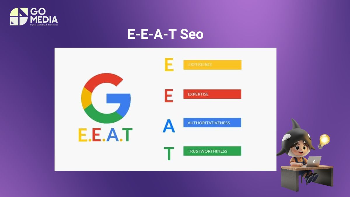 Minh họa các tín hiệu kỹ thuật hỗ trợ E-E-A-T SEO gồm Schema Markup, trang tác giả và cập nhật nội dung định kỳ giúp Google hiểu rõ website hơn.