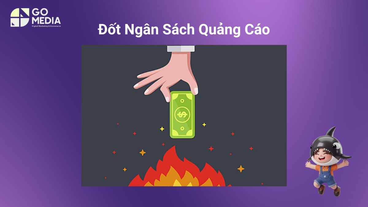 Minh họa các nguyên nhân khiến doanh nghiệp lãng phí ngân sách quảng cáo như chọn sai đối tượng, từ khóa và tối ưu chiến dịch chưa hiệu quả.