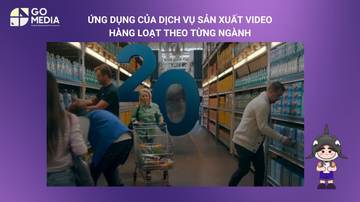 Ứng dụng dịch vụ sản xuất video hàng loạt trong thương mại điện tử, giáo dục và chuỗi F&B để tạo nội dung đồng bộ cho nhiều sản phẩm và chiến dịch.
