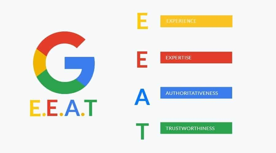Tối ưu tín hiệu kỹ thuật E-E-A-T SEO trên website