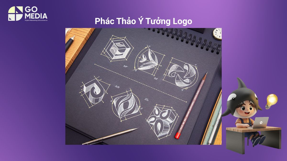 Minh họa quy trình thiết kế Logo Đà Nẵng chuyên nghiệp từ nghiên cứu thương hiệu, phân tích đối thủ đến phác thảo ý tưởng logo.