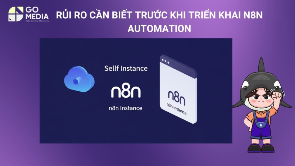 Rủi ro khi triển khai N8n Automation gồm yêu cầu kiến thức API, JSON, bảo mật máy chủ và sao lưu dữ liệu.
