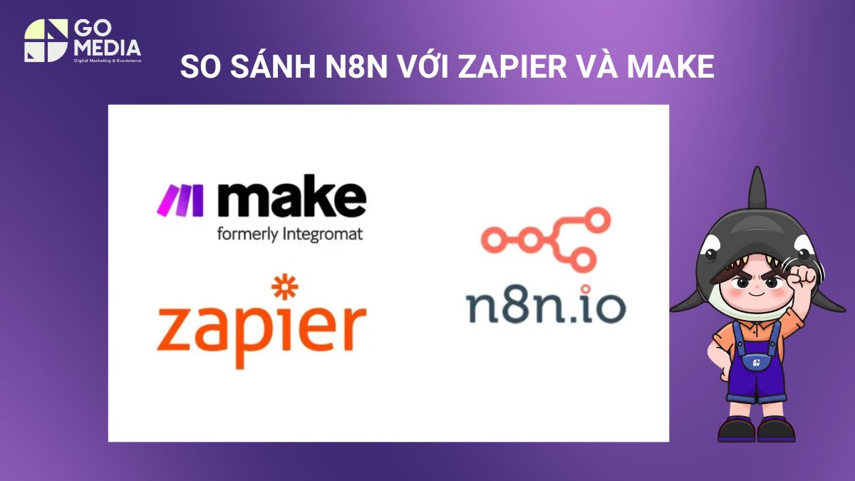 So sánh N8n, Zapier và Make về chi phí, khả năng tùy biến và đối tượng sử dụng trong tự động hóa quy trình.