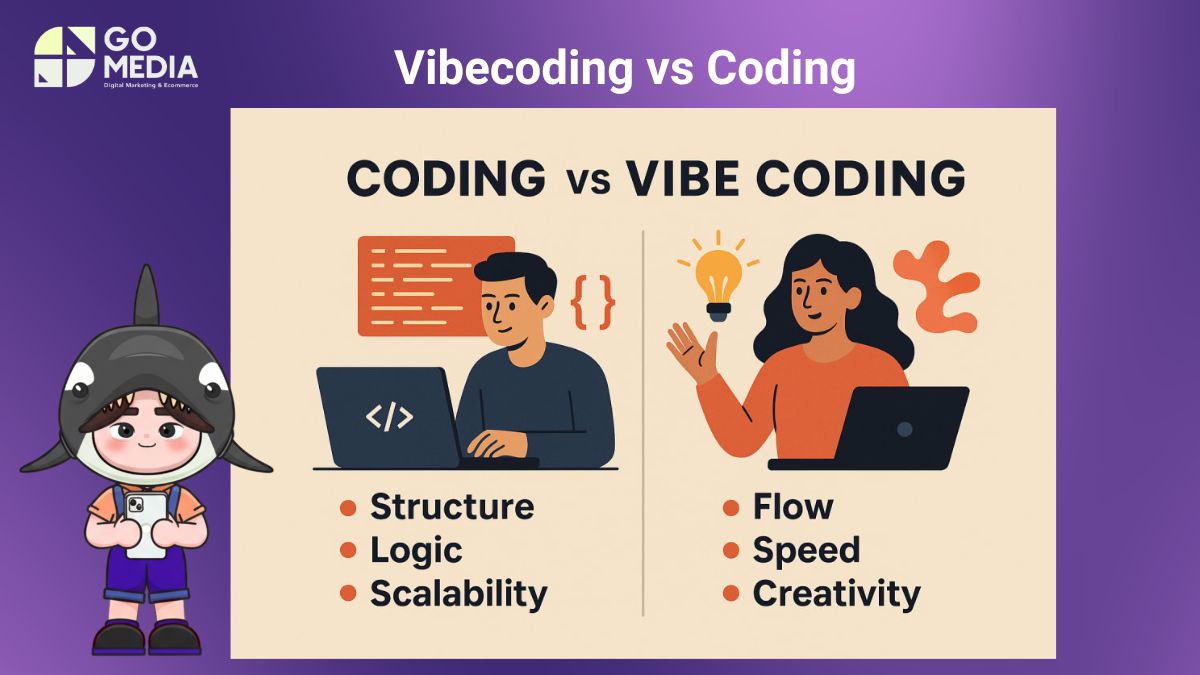 So sánh Vibe Coding, Low-Code và lập trình truyền thống về tốc độ phát triển, khả năng tùy biến và yêu cầu kỹ thuật.