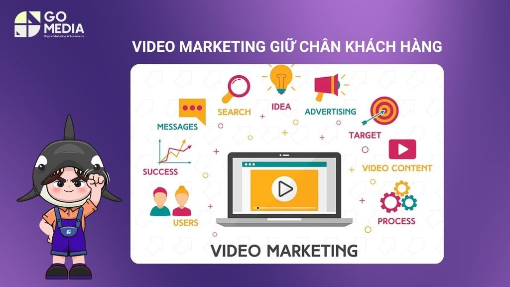 Video marketing là gì và cách video giúp doanh nghiệp truyền tải thông điệp, giới thiệu sản phẩm và giữ chân khách hàng.