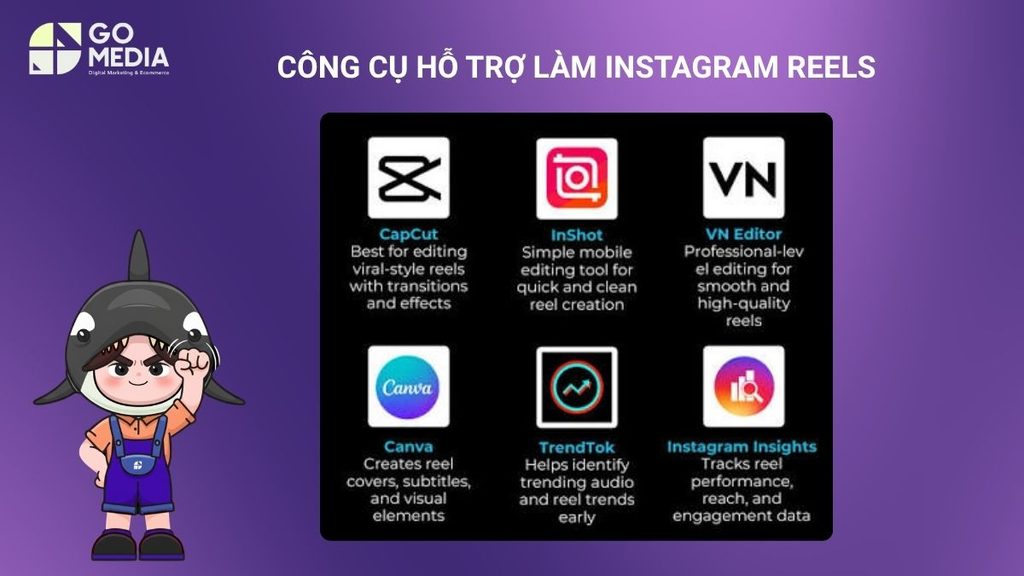 Công cụ hỗ trợ làm Instagram Reels như CapCut, Lightroom Mobile, VSCO và Instagram Insights.