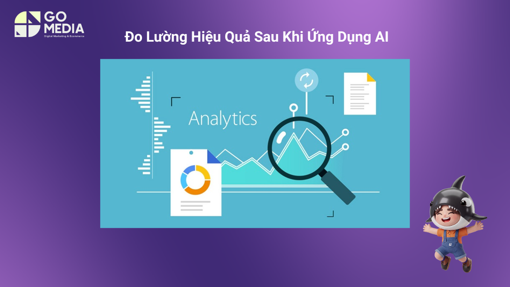 Đo lường hiệu quả ứng dụng AI trong marketing thông qua tỷ lệ chuyển đổi, thời gian phản hồi khách hàng và chi phí trên mỗi khách hàng tiềm năng.