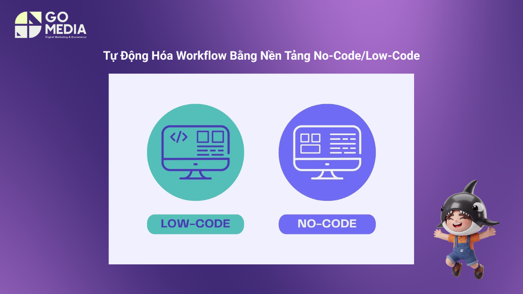 Tự động hóa workflow bằng nền tảng no-code và low-code thông qua kết nối API giữa các ứng dụng mà không cần lập trình.