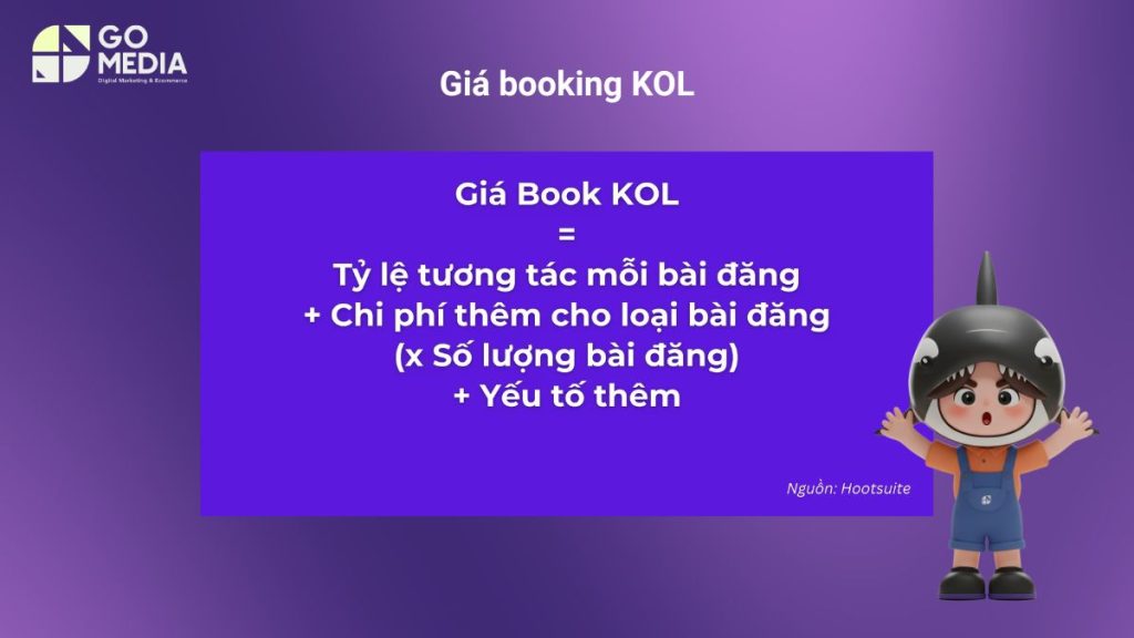 Minh họa chi phí booking KOL Đà Nẵng phụ thuộc vào lượng follow, tỷ lệ tương tác, định dạng nội dung và nền tảng triển khai.
