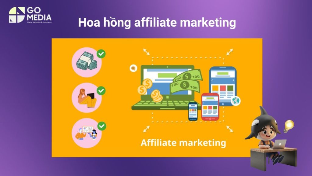 Minh họa việc theo dõi hiệu quả affiliate và thanh toán hoa hồng đúng hạn cho cộng tác viên.