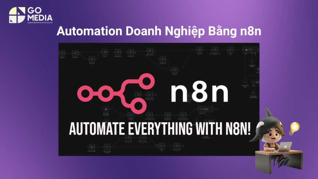 Minh họa automation doanh nghiệp Đà Nẵng với n8n, kết nối các phần mềm, tự động hóa quy trình và cảnh báo khi phát sinh lỗi.