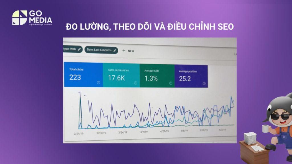 Minh họa bước đo lường và theo dõi SEO bằng Google Search Console và Google Analytics để đánh giá thứ hạng, traffic và hiệu quả website.