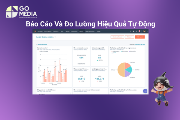 Automation marketing tự động tổng hợp báo cáo theo chiến dịch và kênh, giúp doanh nghiệp đo lường hiệu quả marketing chính xác hơn.