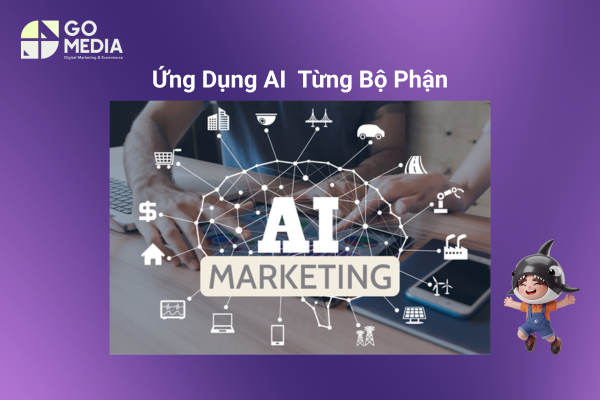 Ứng dụng AI trong kinh doanh theo từng bộ phận, từ marketing, chăm sóc khách hàng đến vận hành và phân tích dữ liệu.