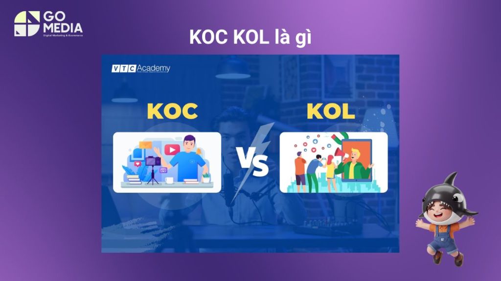 Minh họa KOL, KOC và micro-influencer tại Đà Nẵng giúp doanh nghiệp local tiếp cận khách hàng thông qua influencer marketing.
