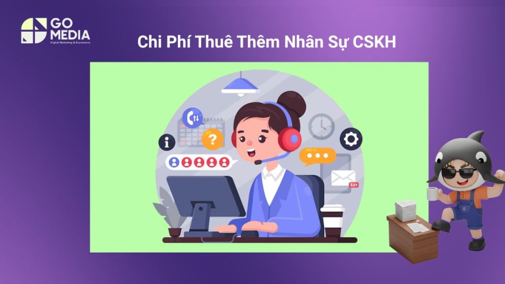Minh họa chi phí thuê nhân sự chăm sóc khách hàng và giải pháp chatbot AI Đà Nẵng hỗ trợ trả lời tin nhắn tự động.