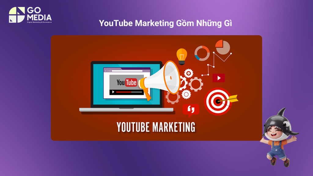 YouTube Marketing gồm tối ưu kênh và SEO video, sản xuất nội dung định kỳ và chạy YouTube Ads đúng đối tượng