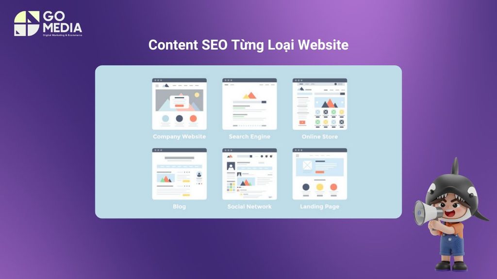 Content SEO được ứng dụng khác nhau theo từng loại website như website dịch vụ, thương mại điện tử và blog tin tức.