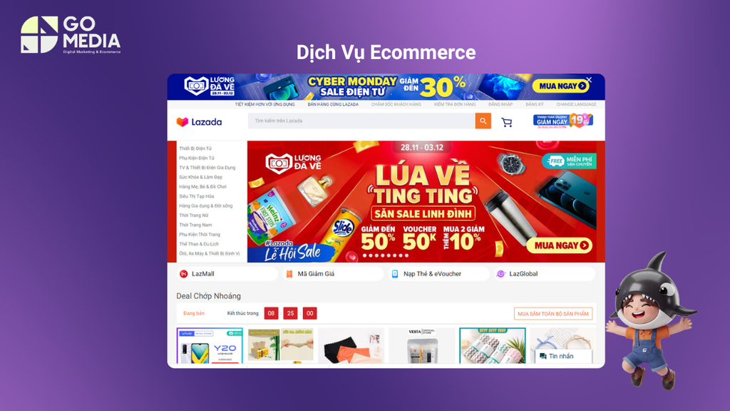 Những mô hình kinh doanh nên cân nhắc thuê ngoài dịch vụ Ecommerce để bán hàng online và mở rộng đa kênh